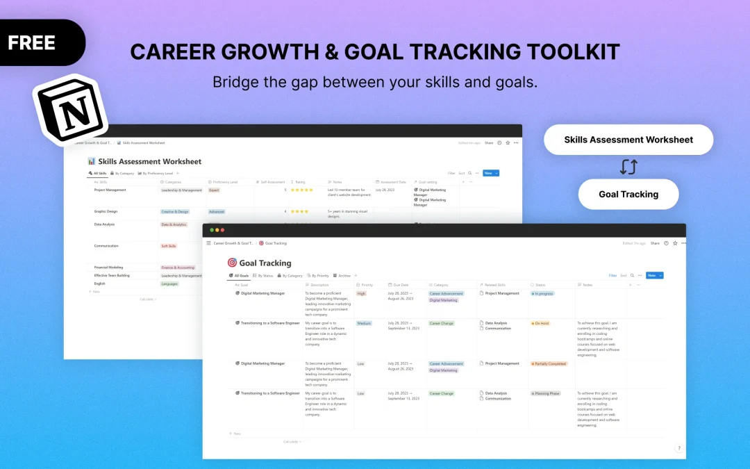 Career Growth & Goal Tracking Toolkit